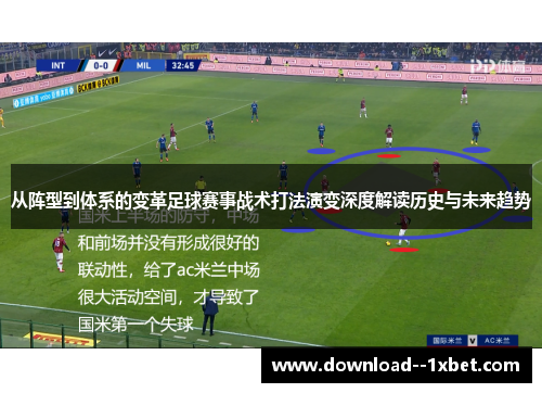 从阵型到体系的变革足球赛事战术打法演变深度解读历史与未来趋势