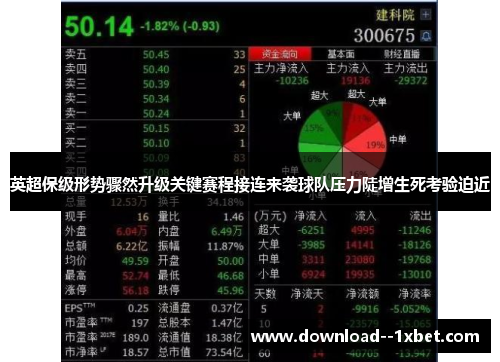 英超保级形势骤然升级关键赛程接连来袭球队压力陡增生死考验迫近