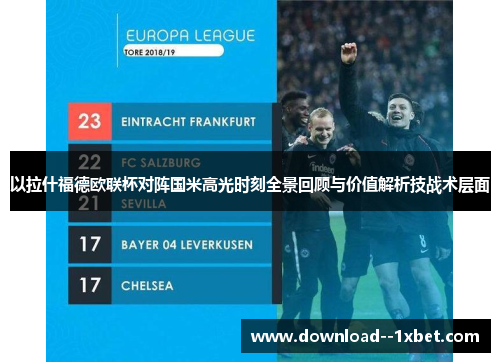 以拉什福德欧联杯对阵国米高光时刻全景回顾与价值解析技战术层面