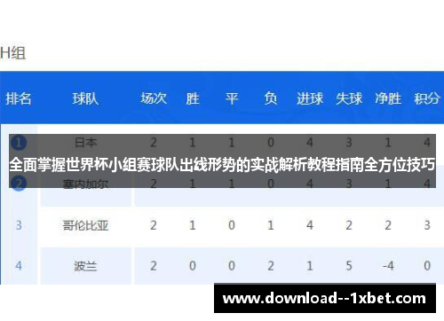 全面掌握世界杯小组赛球队出线形势的实战解析教程指南全方位技巧