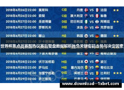 世界杯焦点战赛前热议赛后复盘数据解析胜负关键密码走势与决定因素 世界杯焦点战赛前热议赛后复盘数据解析胜负关键密码走势与决定因素