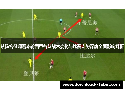 从阵容微调看本轮西甲各队战术变化与比赛走势深度全面影响解析 从阵容微调看本轮西甲各队战术变化与比赛走势深度全面影响解析