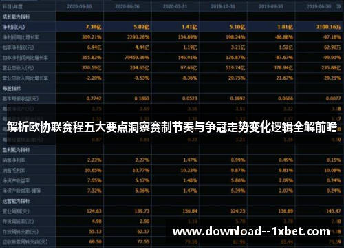 解析欧协联赛程五大要点洞察赛制节奏与争冠走势变化逻辑全解前瞻