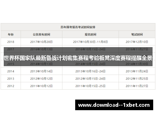 世界杯国家队最新备战计划密集赛程考验板凳深度赛程提醒全景 世界杯国家队最新备战计划密集赛程考验板凳深度赛程提醒全景